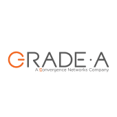 Grade A's Logo