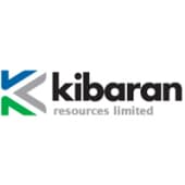 Kibaran Resources's Logo