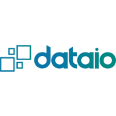 Top 100 Master Data Management (MDM) Companies in India (2026) | ensun