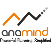 Anamind's Logo