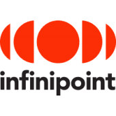 Infinipoint's Logo