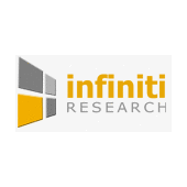 Infiniti Research India's Logo