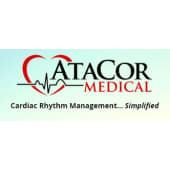 AtaCor Medical's Logo