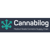 Cannabilog's Logo