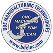 BDE Manufacturing Technologies's Logo