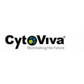 CytoViva's Logo