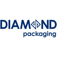 Top 100 Packaging Companies in New York (2026) | ensun