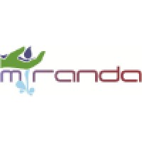 Miranda CO.'s Logo