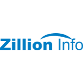 ZillionInfo's Logo