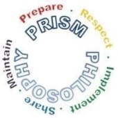 PRISM PHILOSOPHY's Logo