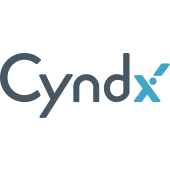 Cyndx's Logo