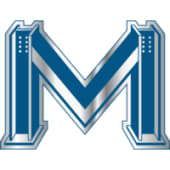 Merrill Steel's Logo