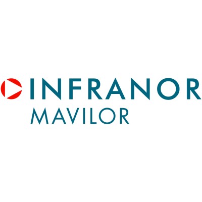 MAVILOR MOTORS SA's Logo