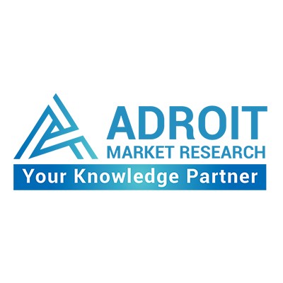 Adroit Market Research's Logo