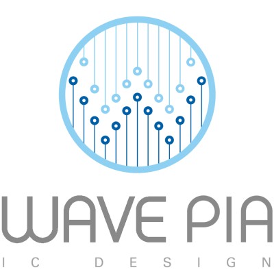 WAVEPIA's Logo