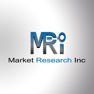 Market Research Inc's Logo