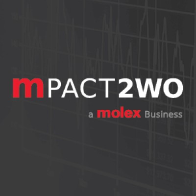 mPACT2WO a Molex Business's Logo