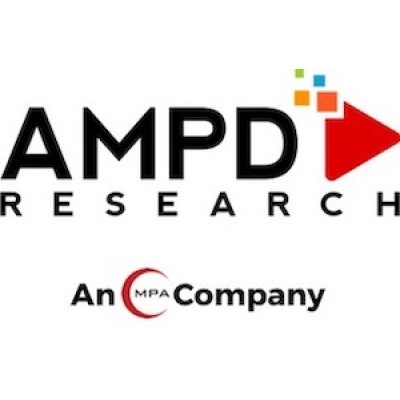 AMPD Research's Logo