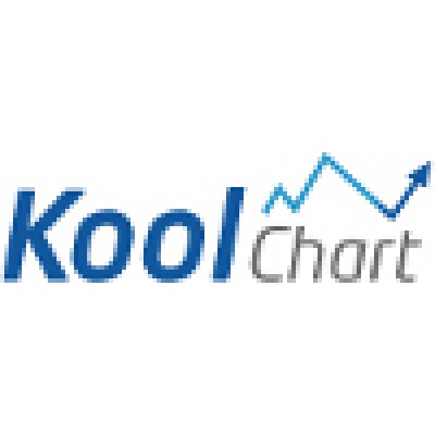 KoolChart's Logo