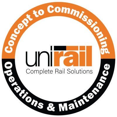 Unirail's Logo