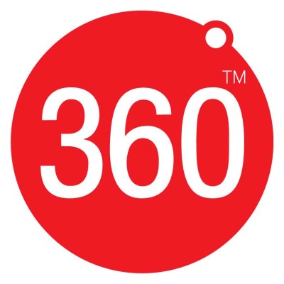 AutoCam360's Logo