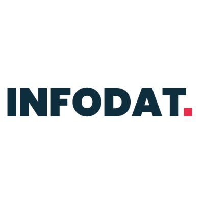 Infodat Logo