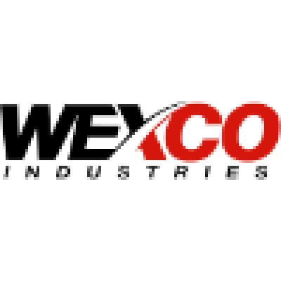 Top 100 Windshield Wiper Manufacturers in 2026 | ensun