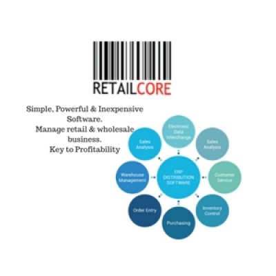 RetailCore's Logo