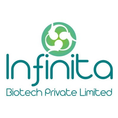 Infinita Biotech Pvt. Ltd.'s Logo