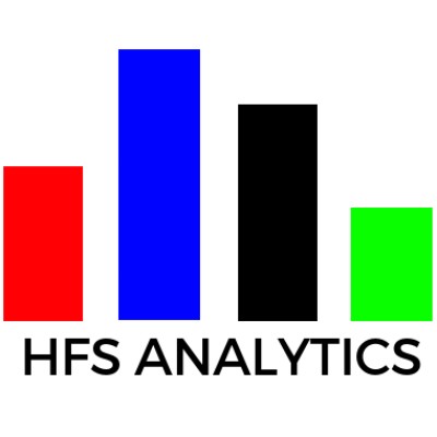 HFS Analytics's Logo