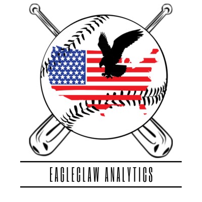 Eagleclaw Analytics's Logo