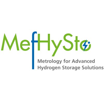 MefHySto - Metrology for Advanced Hydrogen Storage Solutions's Logo