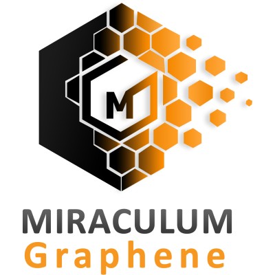 MIRACULUM GRAPHENE PRIVATE LIMITED's Logo