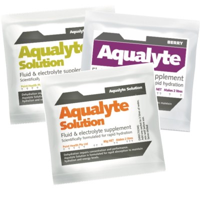 Aqualyte's Logo