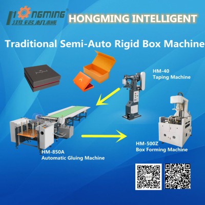 Semi-automatic Rigid Box Production Line's Logo