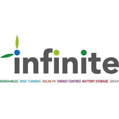 Infinite's Logo