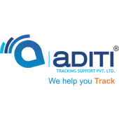 ADITI GROUP's Logo