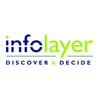 Infolayer Ltd's Logo