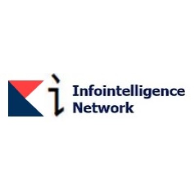 Infointelligence Network's Logo