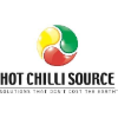 Top 100 Spice Companies in Australia (2025) | ensun