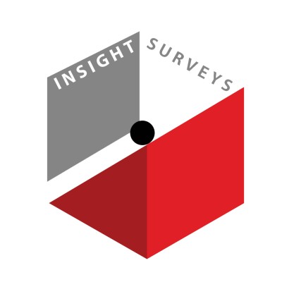 Insight Surveys Corp.'s Logo