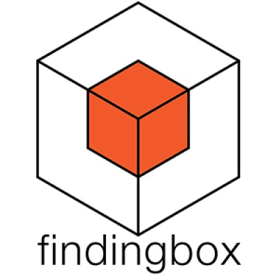 Findingbox Jewelry's Logo