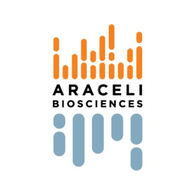 Araceli Biosciences's Logo