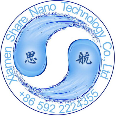 Xiamen Share Nano Technology Co. Ltd's Logo