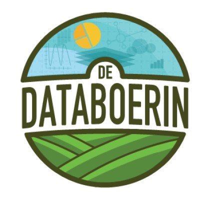 De Databoerin's Logo