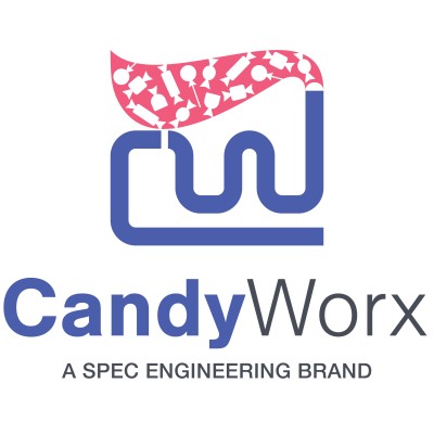 CandyWorx's Logo