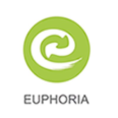 Jiangyin Euphoria lnternational Trade Co. Ltd.'s Logo