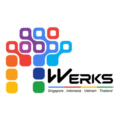 IT-Werks Group of Companies's Logo