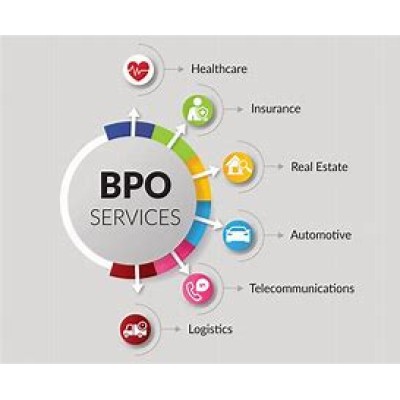 BPO and IT solutions. BPOsoluciones's Logo