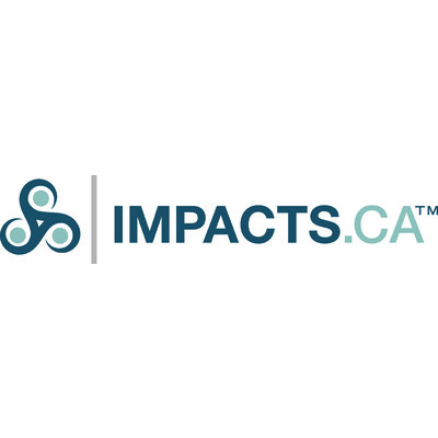 Impacts.Ca Market Research's Logo